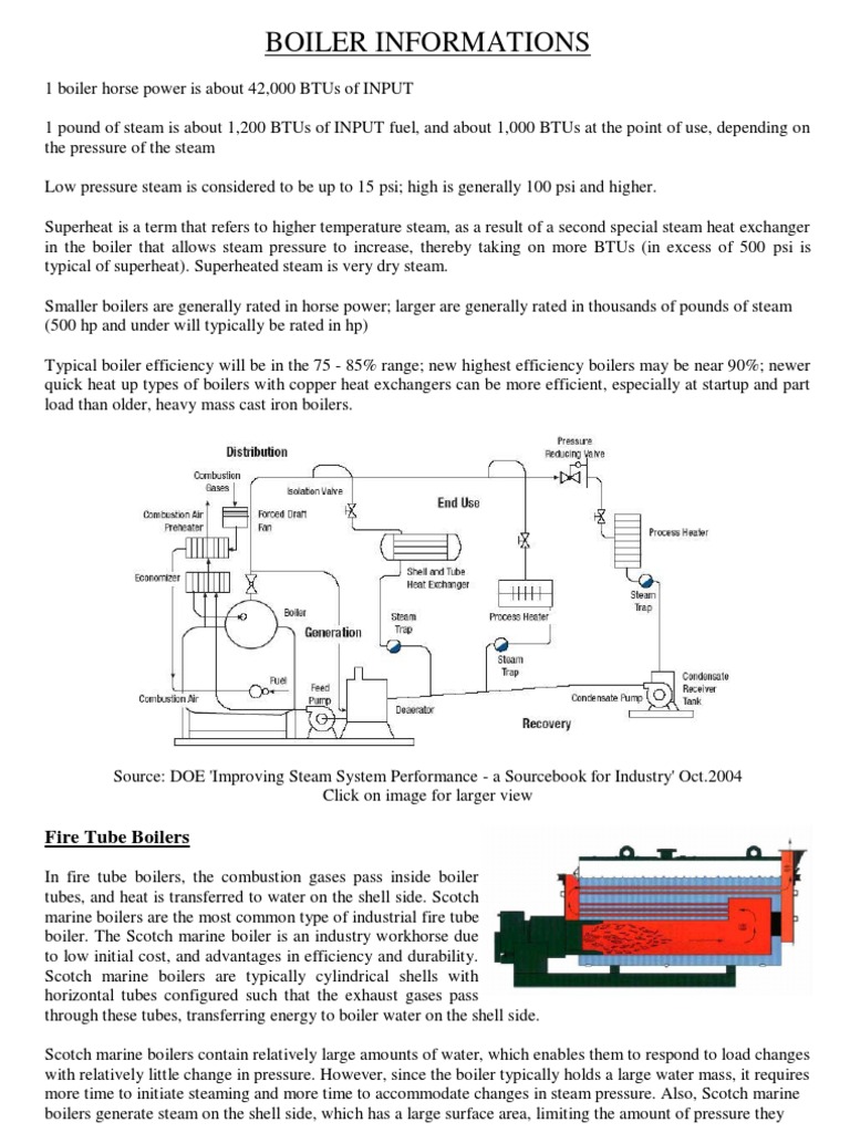Boiler Types and Efficiency Explained | PDF | Boiler | Corrosion