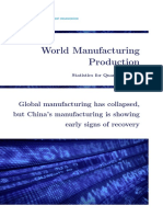 World Manufacturing Production 2020 Q2