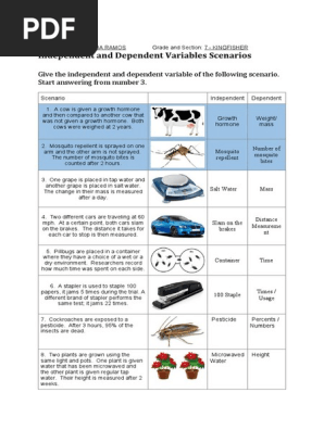 Independent and Dependent Variables Scenarios | PDF