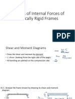 Analysis of Internal Forces of Statically Rigid Frames