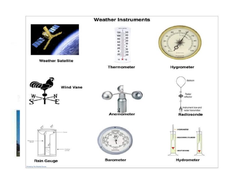 Weather Instruments | PDF
