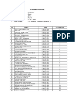 DAFTAR KELOMPOK RESPONSI