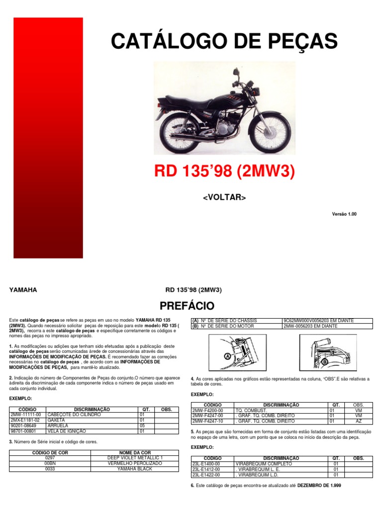 Sniper Yamaha Rx 135 Digital Speedometer Yamaha Rx 135 Speedometer Yamaha  Rx135 Yamaha Rx 100 Meter, image size:768x1024