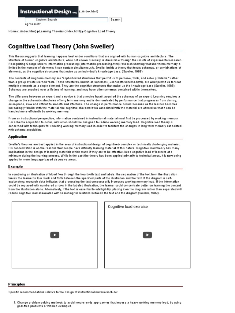 ID-Cognitive Load Theory | PDF | Learning | Memory