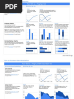 6 How To Choose A Data Visualization