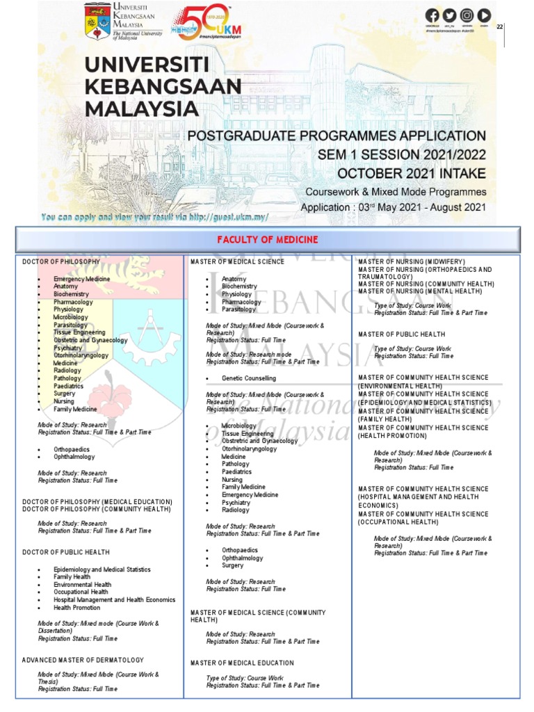UKM - Program Offered For Semester 1 2021 2022 Academic Session | PDF ...