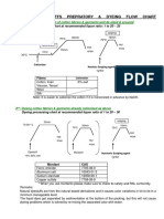 Natural Dyestuffs Prepratory & Dyeing Flow Chart: Cationizing Processing Chart at Recommended Liquor Ratio: 1 To 20 - 25