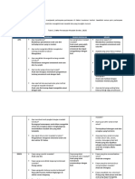 1 DAFTAR PERTANYAAN - Ira Halwah Paujiah - Revisi