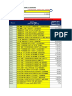 Source SKU Name (Select Dropdown) : Physical Stock Count Format at KD Warehouse