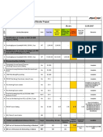 Ashoka Buildcon LTD: NH - 32 Rajgunj - Chas - West Bengal Border Project Ason: Daily Progress Report