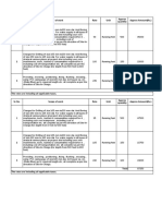 SR - No. Scope of Work Rate Unit Approx Amount (RS.) Approx Quantity