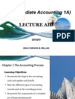 Intermediate Accounting 1A Lecture Overview