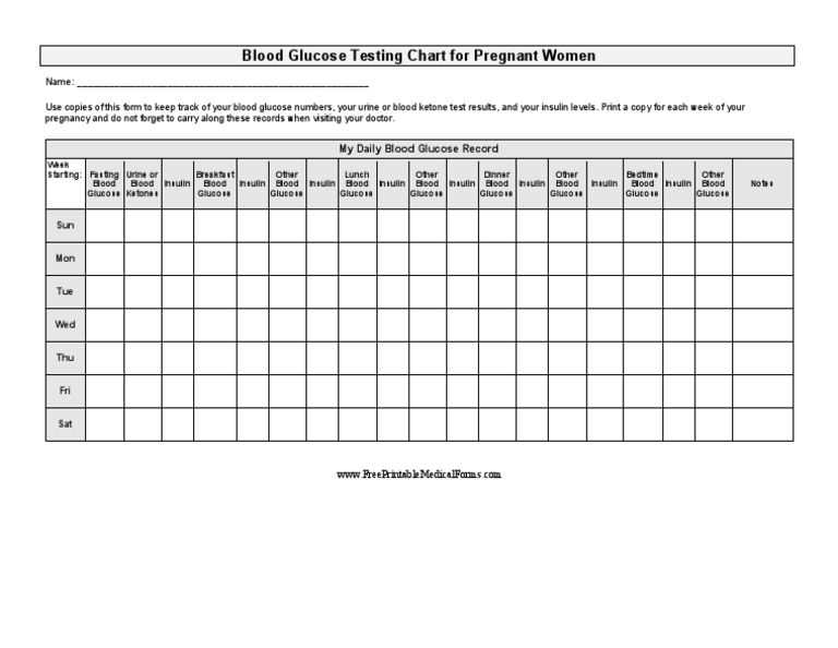 Blood Glucose Chart Pregnancy PDF