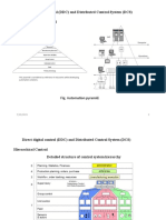 Topic: Direct Digital Control (DDC) and Distributed Control System (Hierarchical Control