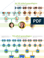 Plantilla PPT 1