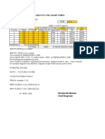 Calculation of Indicated and Effective Engine Power: Petar Petrovic Chief Engineer