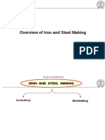 Overview of Iron and Steel Making