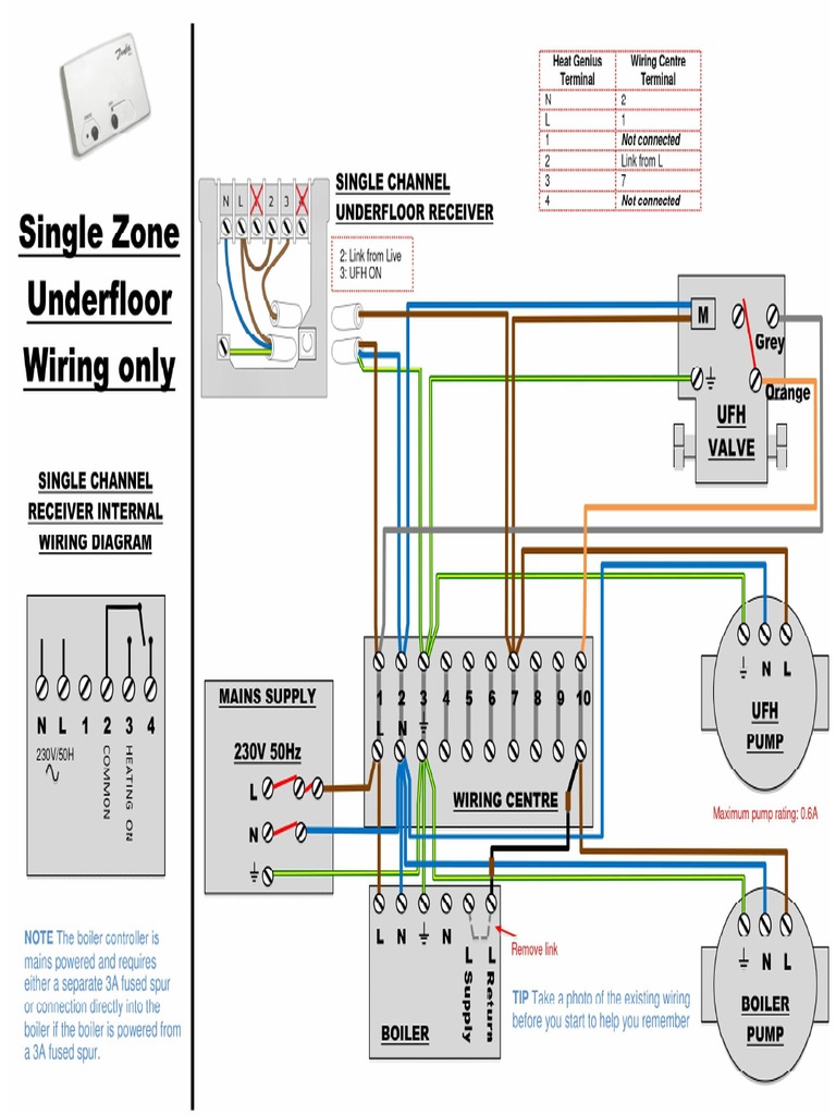 Gibson 57 Classic 4 Conductor Wiring Diagram Wiring Diagram For | PDF