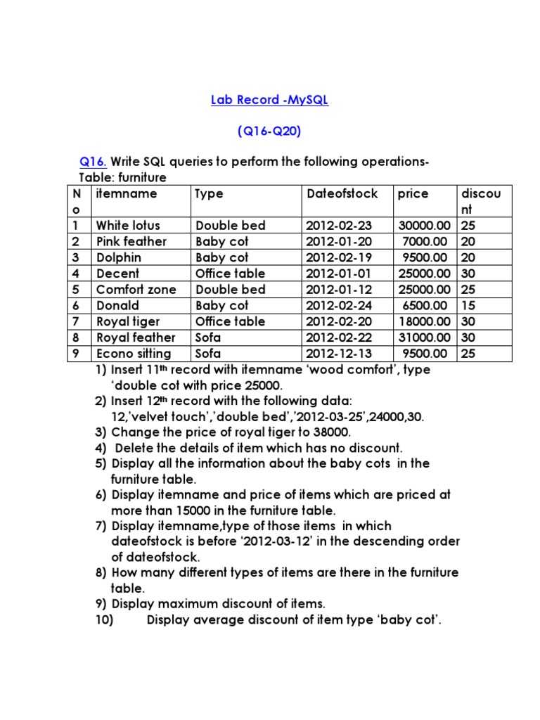 SQL Labrecord Questions 16to20 | PDF | Bed | Data Management