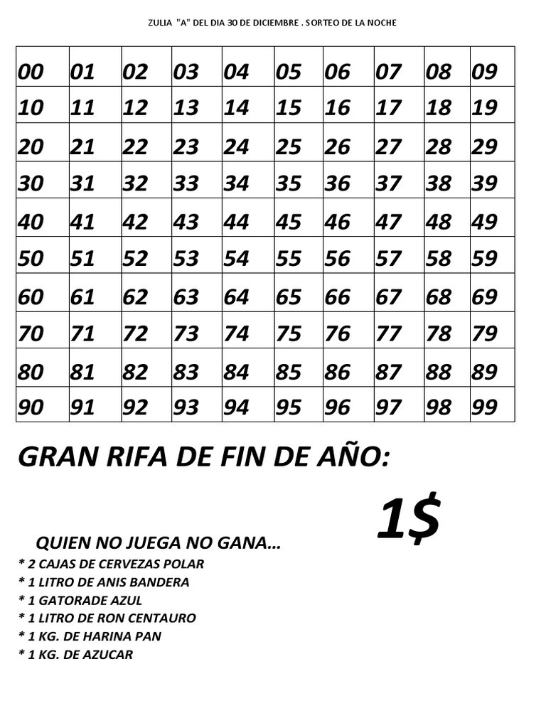 Hoja Sorteo 100 Numeros Copia de 100 NUMEROS DE RIFA CESTA | PDF