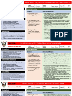 SOP For TPAs Affected by PKPB Feb 15 1 March 2021 210214 140411 Compressed 1