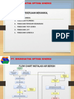 Metode Kerja MEP Sihol