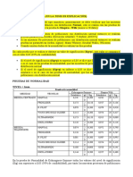 Resultados Final Centrado y Transportaciòn