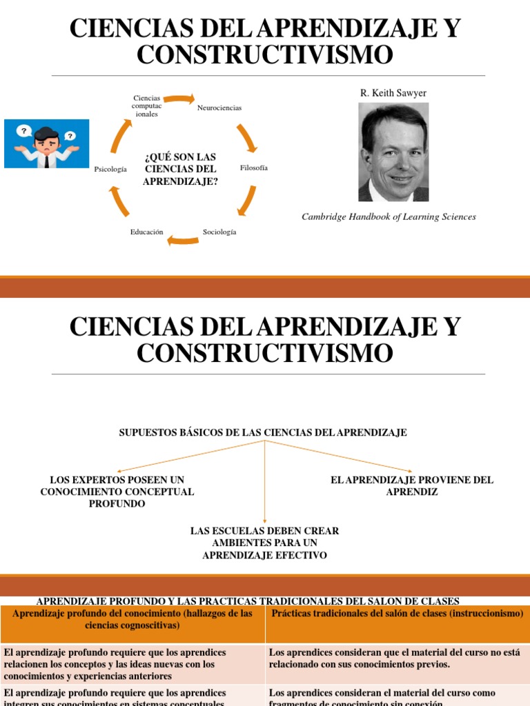 Ciencias del Aprendizaje y Constructivismo | PDF | Constructivismo ...