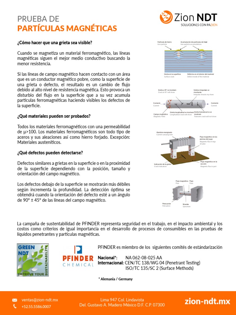 Image Result For Partculas Magnticas Concepto Y Pasos Para Realizar Prueba Aeisa