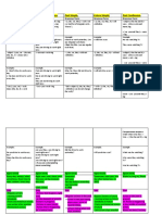 English Tenses (AutoRecovered)