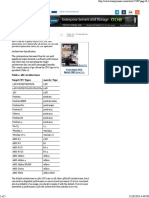 Optimization in GCC-2