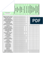 Matriz de Treinamentos