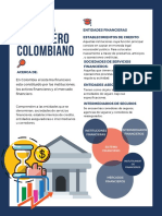 Sistema Financiero Colombiano