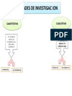 Mapa Conceptual