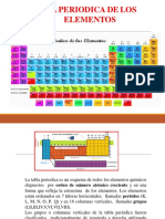 TablaPeriódica