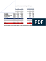 P&L Statement: I-It Contains All The Costs That Will Be Taken Into Account Like Infrastructure, Technology and Marketing