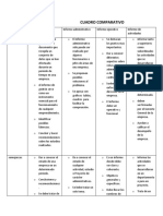 Cuadro Comparativ01