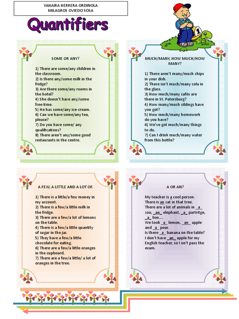 Quantifiers - 1 (Solución) | PDF | Cooking, Food & Wine | Language Arts ...
