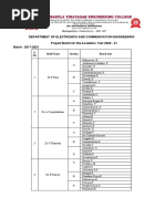 Department of Electronics and Communication Engineering Project Batch For The Academic Year 2020 - 21 Batch: 2017-2021