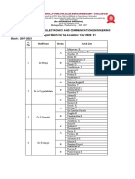 Department of Electronics and Communication Engineering Project Batch For The Academic Year 2020 - 21 Batch: 2017-2021