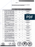 Anexo ORD N°430-MDSJM