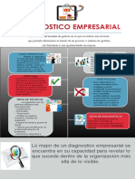 Infografia de Diagnostico Empresarial