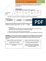 TP4dosage Ions Sulfate