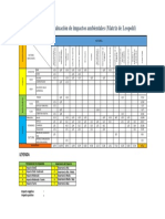 Matriz General Grupo 3