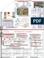 Panel 1 - Analisis Funcional