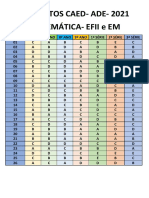 GARABITOS CAED- ADE- MATEMÁTICA