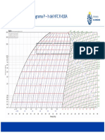 Diagramas de Molliere y Tablas R 32 y R 410A