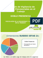 presentación doble presencia psicosocial