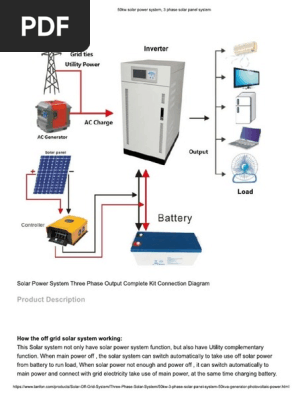 50kw solar power system, 3 phase solar panel system