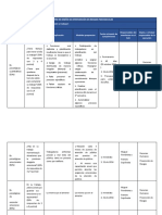 Matriz de Diseño de Intervención Psicosocial (Editable)